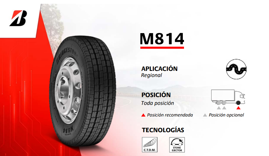 Michelin 2